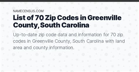 29601 full zip code